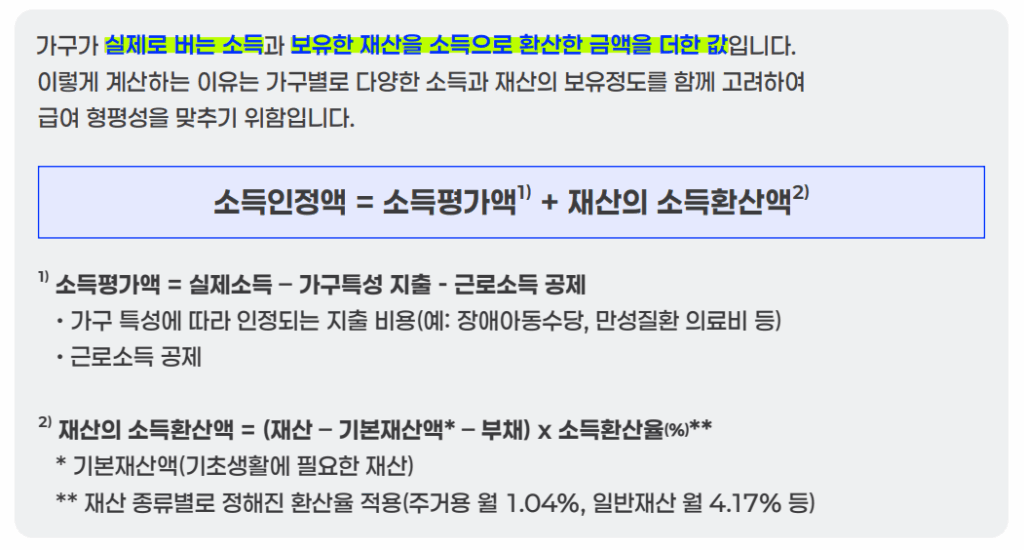 기준중위소득 소득인정액