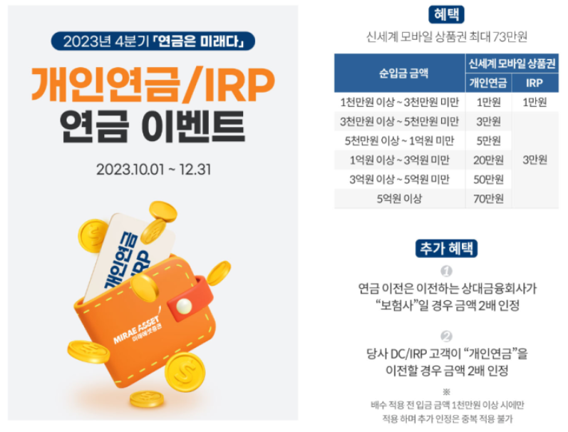 미래에셋증권의 IRP 계좌개설 이벤트