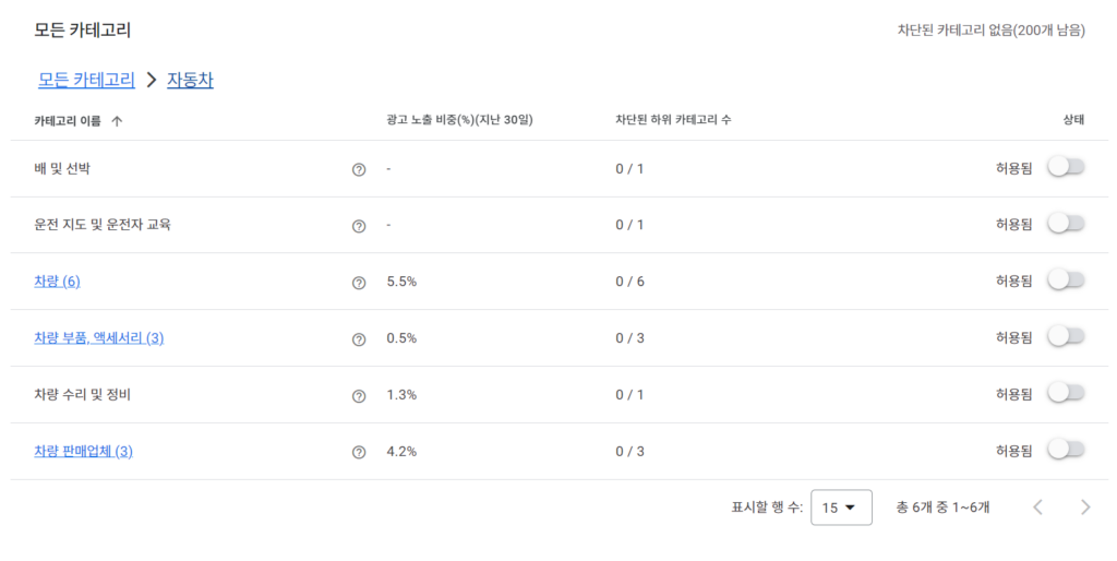 애드센스 광고 종류 하위카테고리 자동차 제한