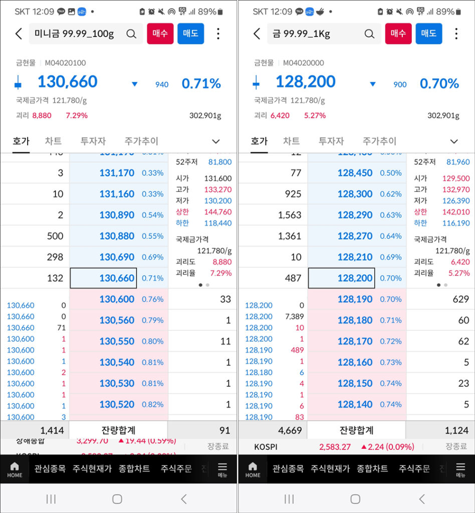 KRX 금투자방법 삼성증권 금현물 가격 100g 1kg 