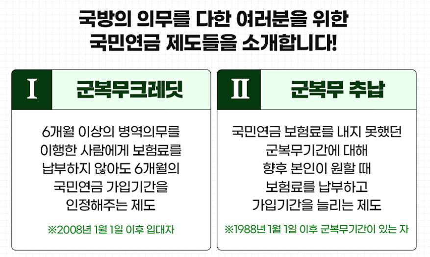 군복무 추납제도과 크레딧 제도