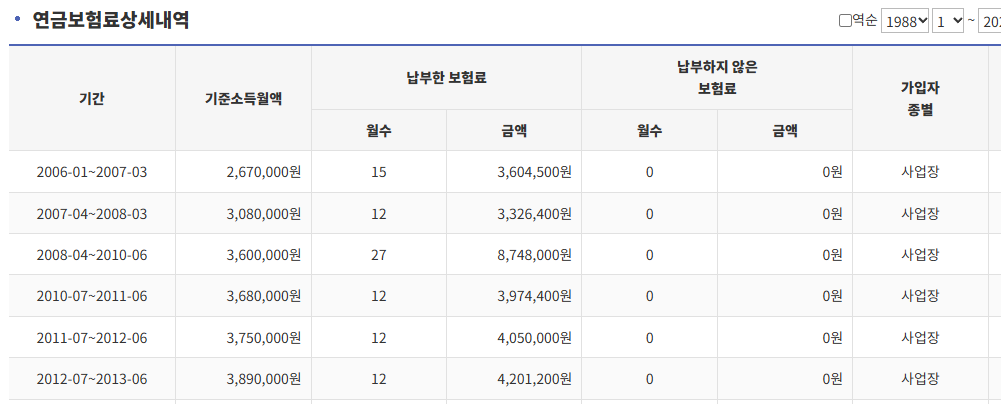 국민연금 납부액 계산 연금보험료 납부 상세내역 목록 회사