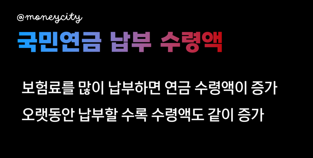 국민연금 납부액 계산 수령액 증가