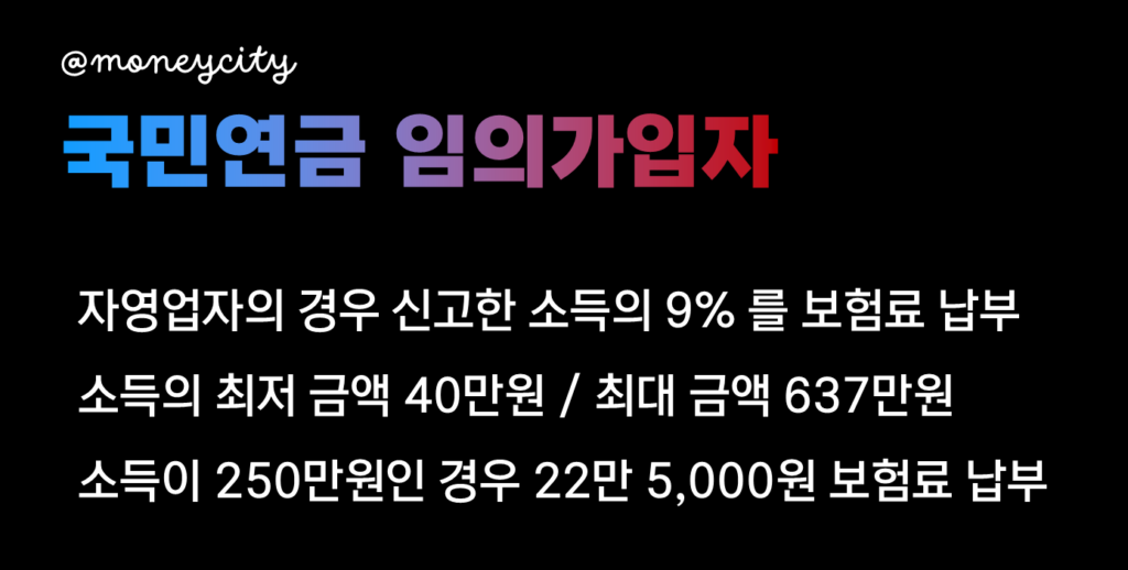 국민연금 납부액 계산 읨의가입자