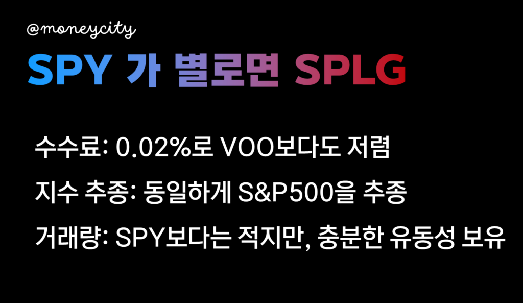 S&P500 ETF 수수료가 높은 SPY 대신 SPLG