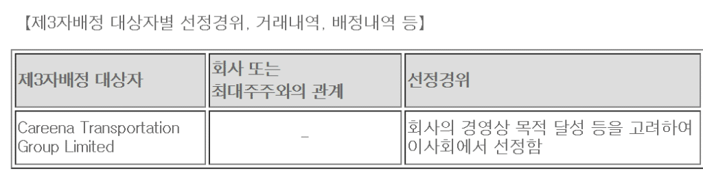 3자배정 유상증자 악재 호재 뜻 롯데렌탈 매각 