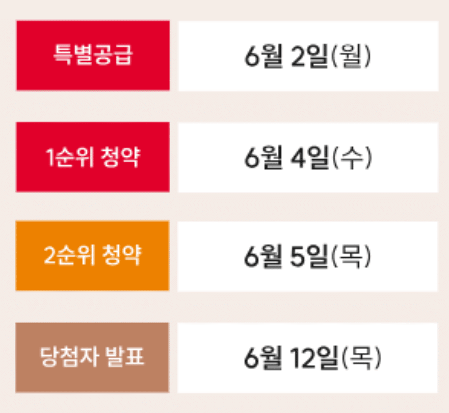 리버센SK뷰롯데캐슬 분양일정