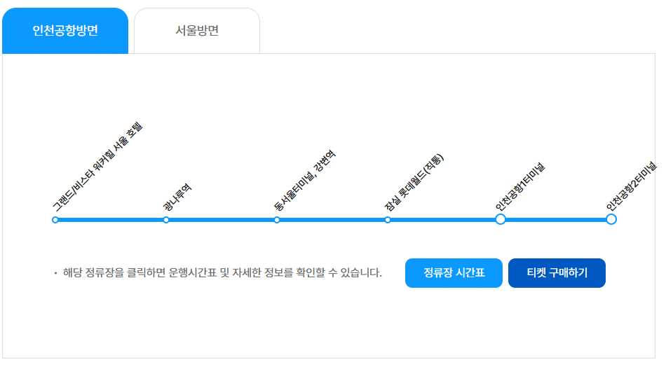 공항버스 신용카드 결제 가능 여부 방법 (서울 시내에서 인천공항 가는 리무진버스)