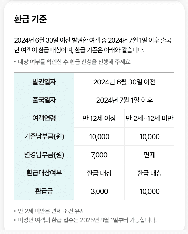출국납부금 환급서비스