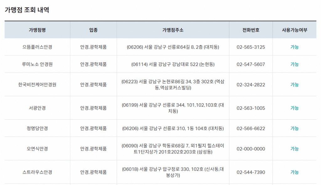 민생회복지원금 사용처 조회 방법 소비쿠폰