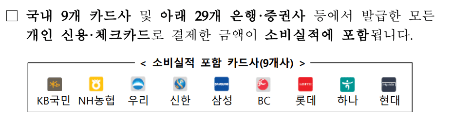 상생소비실적 인정되는 카드사