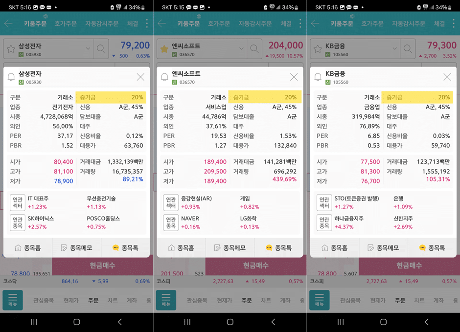증거금 미수금 반대매매 키움증권 