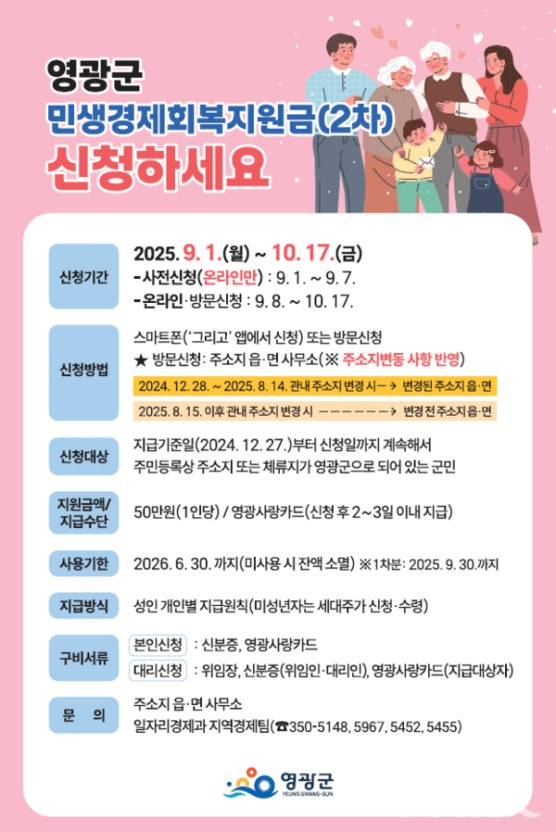 2025 추석지원금 전남 영광