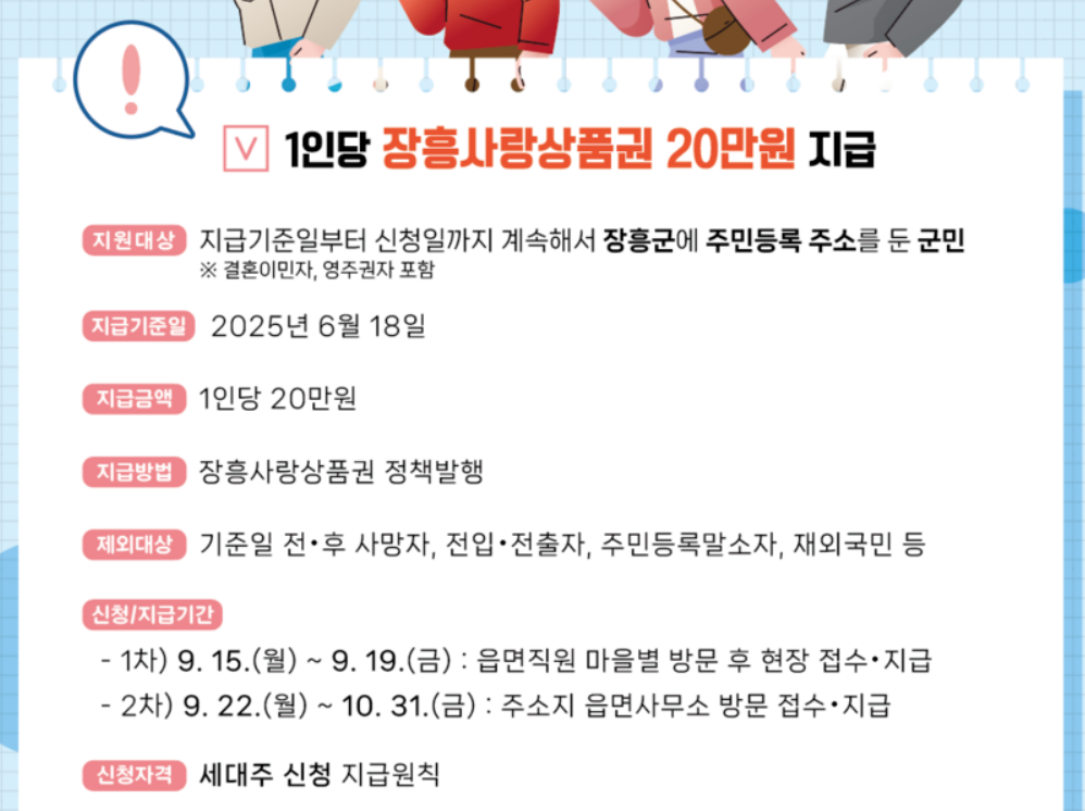 2025 추석지원금 전남 장흥