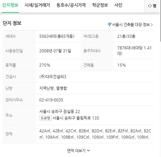 용적률 건폐율 전용주거지역, 일반주거지역 잠실 리센츠