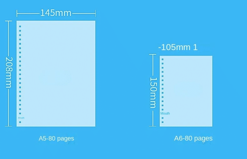 A5 B5 크기비교 사이즈 Paper size 인치 픽셀 cm mm
