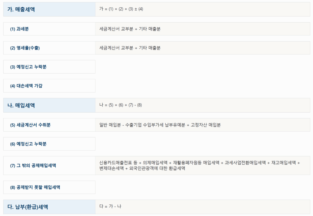 부가세 계산기